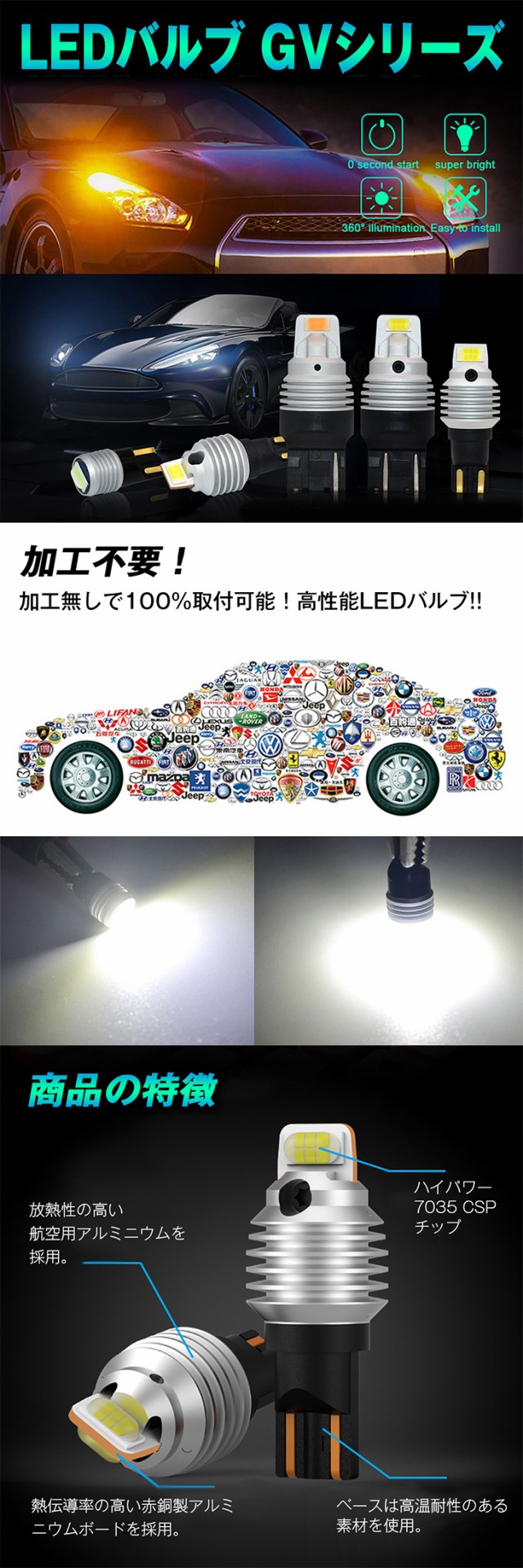 加工不要。ほぼ全ての車種に取り付け可能