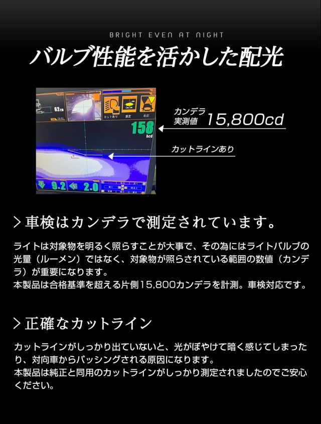 純正HIDを次世代ポン付けLEDに交換で光量UP 日産 デイズルークス B21A