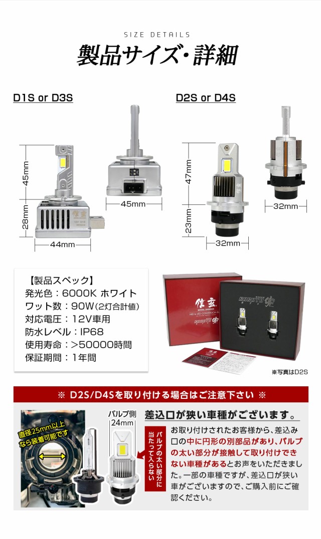 純正HIDを次世代ポン付けLEDに交換で光量UP アルファロメオ ミト 