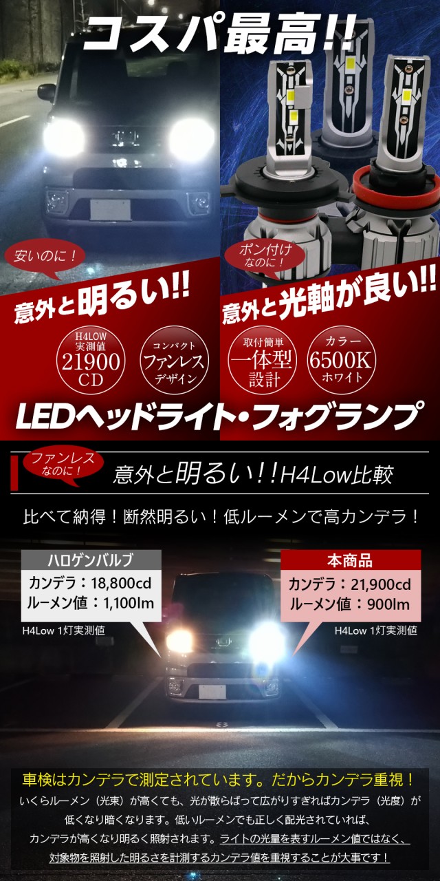 ledヘッドライト低ルーメン高カンデラ