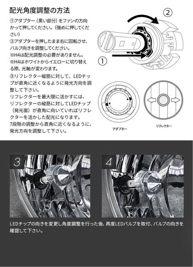 配光角度調整の方法