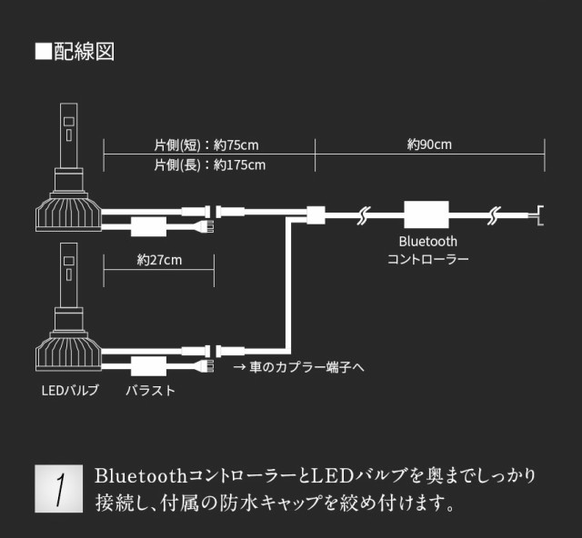 人気定番限定SALE信玄×326POWER Bluetooth搭載 RGB LEDマルチカラーヘッドライト XR326 HB4 12V/24V スマホで色をチェンジ 安心の１年保証 その他