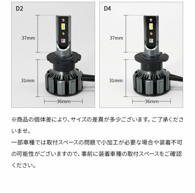 ファン付きLED