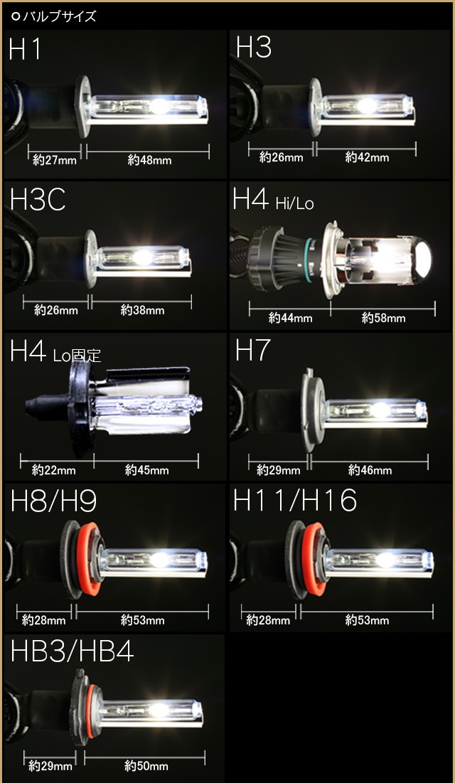 ラッピング無料 HID 信玄KIWAMI H1 H3 H3C H4 H7 H8 H9 H11 H16 HB3 HB4 35W  discoversvg.com