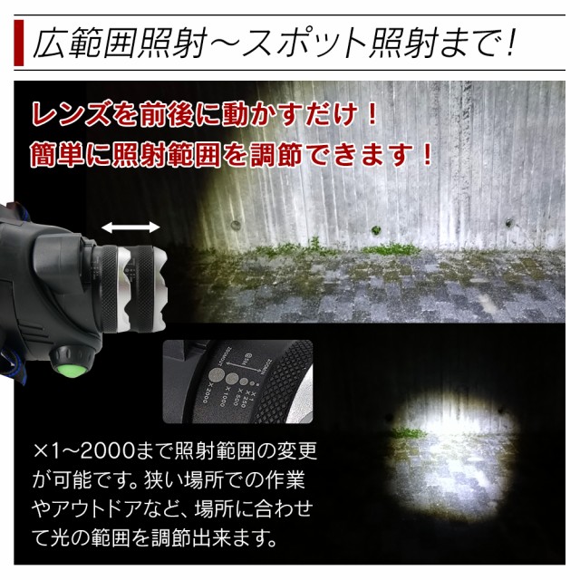 広範囲照射からスポット照射まで、簡単に照射範囲を調節できます