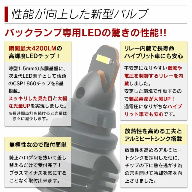 性能が向上した新型バルブ