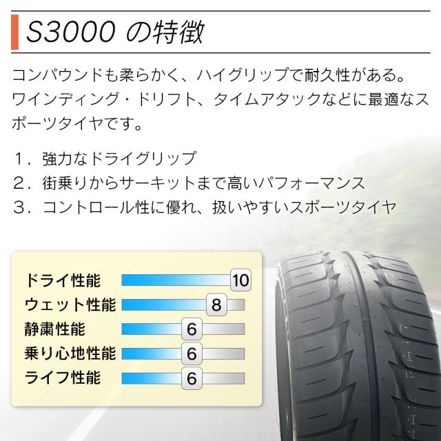 KAPSEN HABILEAD カプセン ハビリード S3000 255/35ZR18 94Y XL サマータイヤ 夏 タイヤ 4本セット ...