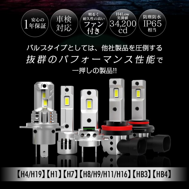 ポン付け】バルブ型LEDヘッドライトの最高峰! ボンゴ トラック SK系 H17.11~H23.10 信玄LED 粋-SUI- H4 1年保証  車検対応の通販はau PAY マーケット - ライトコレクション | au PAY マーケット－通販サイト