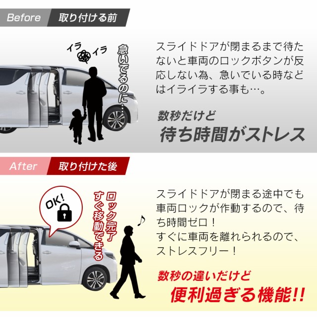 フリード フリードスパイク GB3 GB4 GP3系 H20.5～H28.8 予約ロックキット スライドドア 便利 汎用 電子パーツ 配線セット  予約ロック 取の通販はau PAY マーケット - ライトコレクション｜商品ロットナンバー：589492304