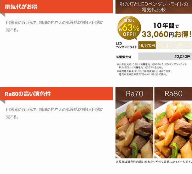 ウエノ⒍ 洋風LEDペンダントライト アイリスオーヤマ 送料無料の通販はau PAY マーケット - ウエノ電器 au PAYマーケット店|商品ロットナ メタルサーキットシリーズ 深型 8畳調色 PLM8DL-YF リビング 節電 について