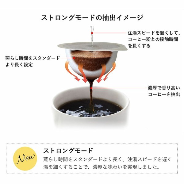 UCCドリップポッドDRIPPODコーヒーマシンコーヒーメーカーカプセルドリップコーヒーネスプレッソドルチェグスト全自動UCCDRIPPOD