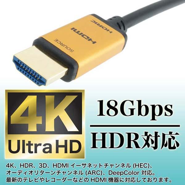 4K／60p対応光ファイバーケーブル薄型ヘッド長距離メタルヘッドHDR対応18G対応光ファイバーHDMIケーブル3D光ファイバーHDMIケーブル50mスタンダードタイプゴールド／黒ホーリック 