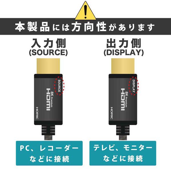 1,000円ｵﾌｸｰﾎﾟﾝ有り／ 光ファイバー 8KPremium HDMIケーブル 30m