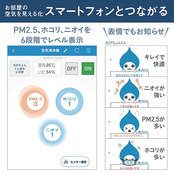 エアクリーナーDAIKIN清潔加湿ニオイ花粉PM2.5パワフル加湿大風量ダブル方式オートルーバーリビング寝室スマホ接続エアクリーナーDAIKIN清潔加湿加湿ストリーマ空気清浄機ダイキン