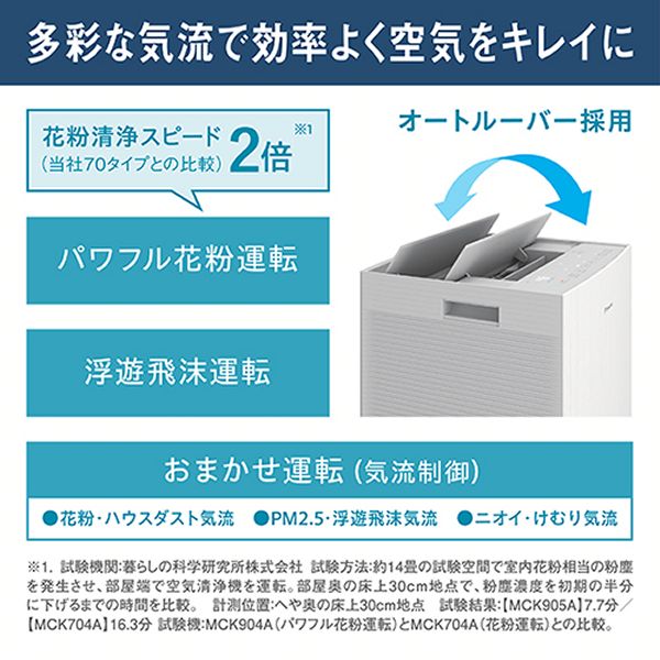 エアクリーナーDAIKIN清潔加湿ニオイ花粉PM2.5パワフル加湿大風量ダブル方式オートルーバーリビング寝室スマホ接続エアクリーナーDAIKIN清潔加湿加湿ストリーマ空気清浄機ダイキン