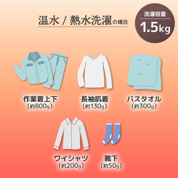 THANKOサンコーMHTWSHSWH縦型ニオイウォッシュ洗濯機　小型熱水除菌小型洗濯機ニオイウォッシュ 