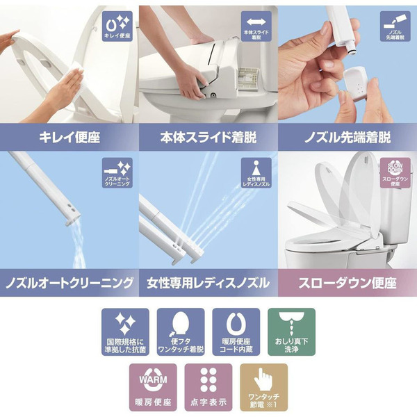 inaxシャワートイレトイレビデノズル着脱温水洗浄便座便座節電ワンタッチ節電ビデ専用脱臭便座ウォシュレット交換シャワートイレINAX 