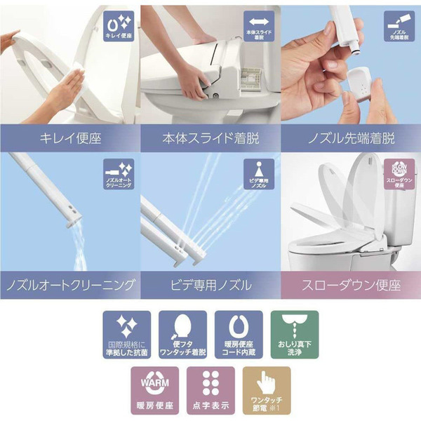 inaxシャワートイレトイレビデノズル着脱温水洗浄便座便座節電ワンタッチ節電ビデ専用フルオート開閉便座ウォシュレット交換シャワートイレINAX 