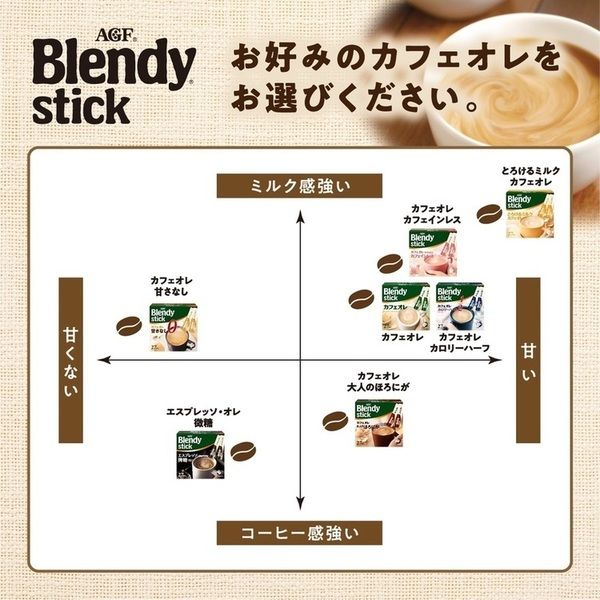 コーヒースティック粉カフェラテカフェオレ個包装大容量アイスコーヒースティックコーヒー【3個】「ブレンディ(R)」スティックアソート40本