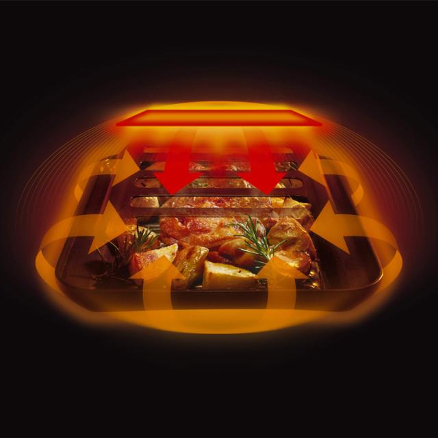 両面焼グリル水無しグリルココットプレートワイドごとくグリルタイマー温度調整機能炊飯機能据え置き型お手入れ簡単Rinnaiガスコンロ2口キッチン家電水無両面焼ガステーブルリンナイ 