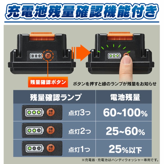 高圧洗浄機 洗浄機 コードレス アイリスオーヤマ タンクレス Jhw 1 大掃除 ハンディウォッシャー ウォッシャー 充電式 ポータブル 温水の通販はau Pay マーケット ウエノ電器 Au Payマーケット店 商品ロットナンバー