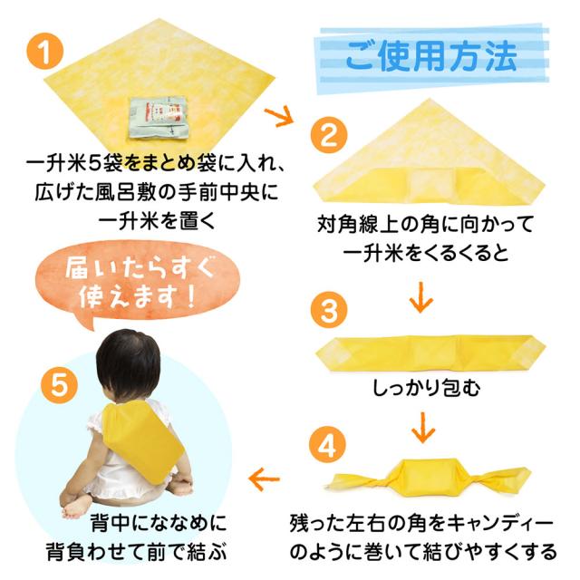 自宅米で一升米