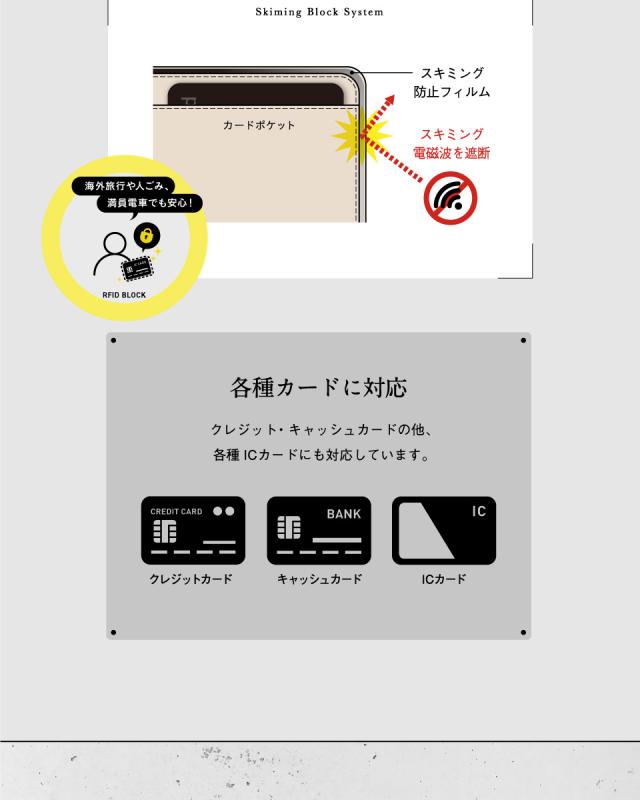 三つ折り財布 メンズ 本革 スキミング防止機能