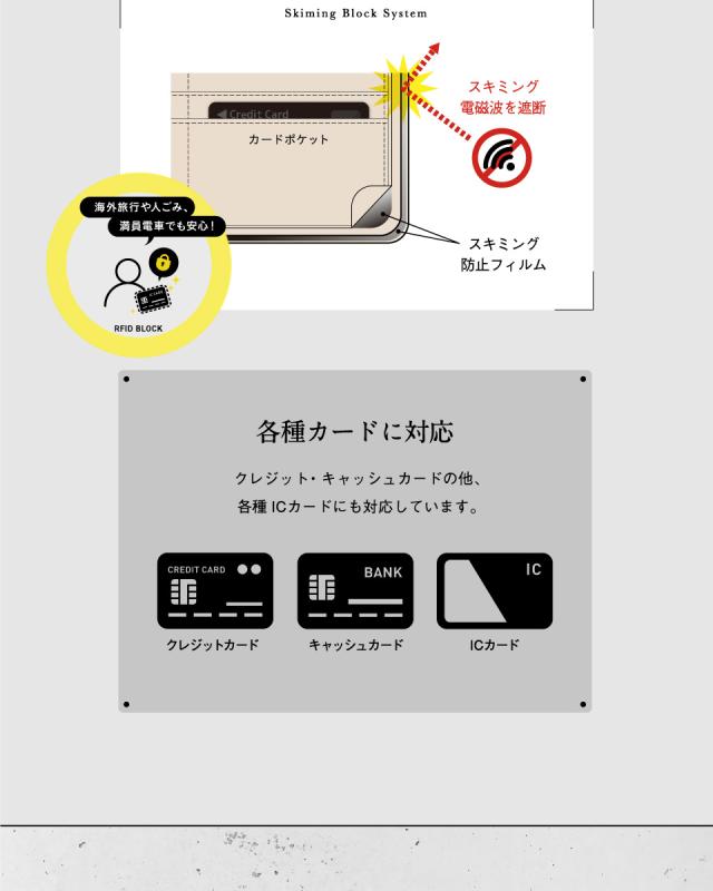 長財布 メンズ 本革 スキミング防止機能 財布 イタリアンレザー ラウンドファスナー レザー