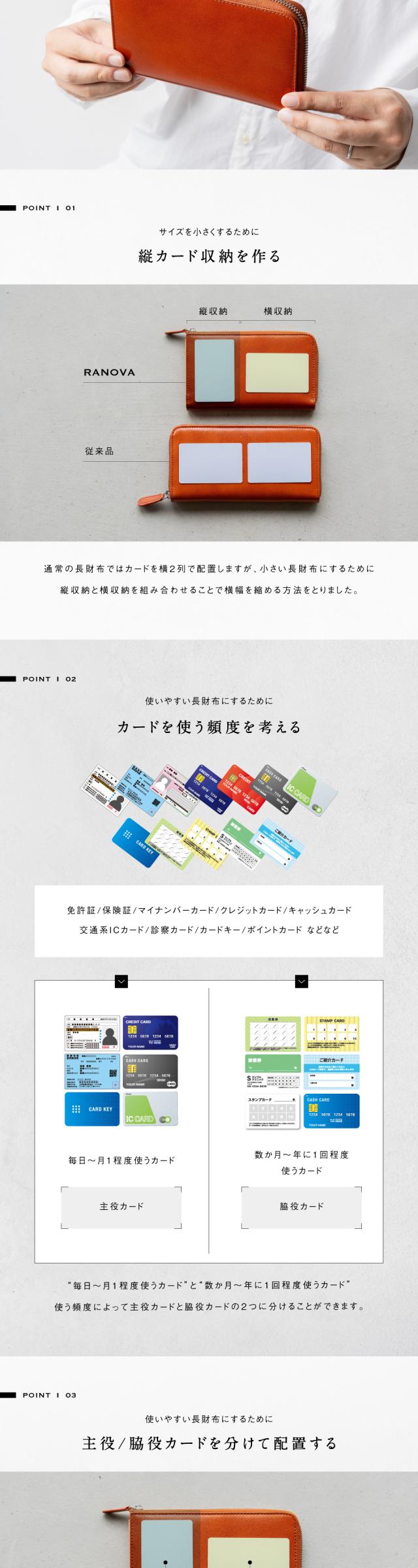 ranova イタリアンレザー ゴムカードポケット コンパクト長財布 MURA