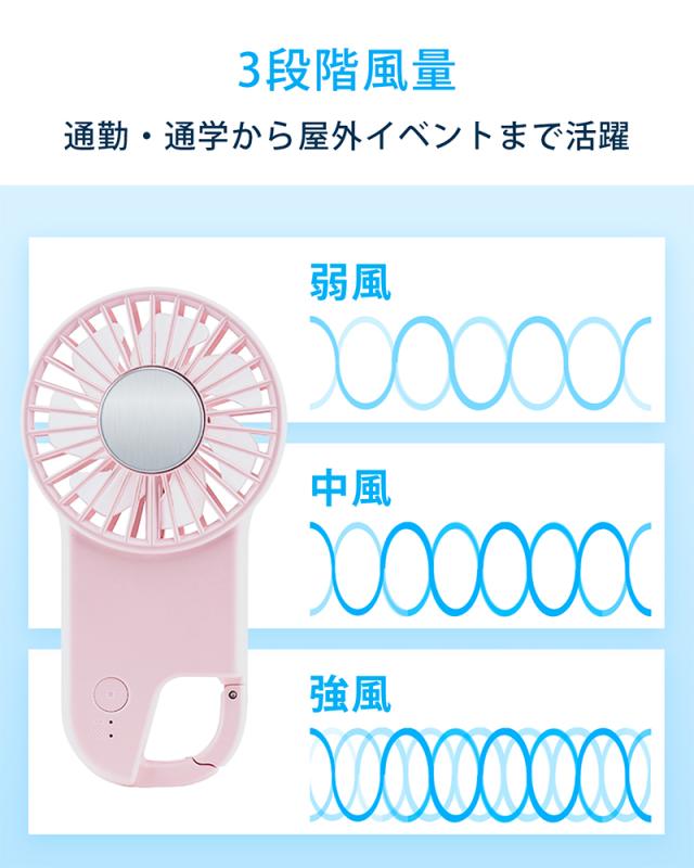 ハンディファン