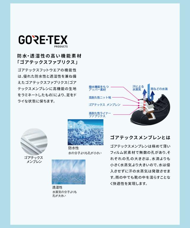 アサヒメディカルウォーク ウォーキングシューズ メンズ 防水