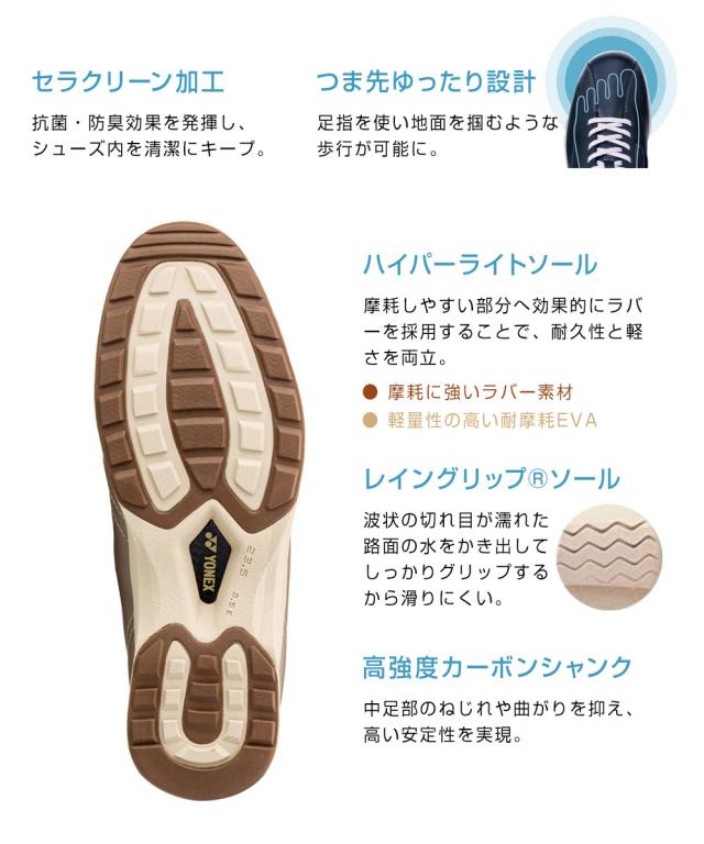 ヨネックス ウォーキングシューズ レディース yonex 3.5e 幅広 撥水 抗菌 防臭 冷感 軽量 軽い 防滑 疲れにくい 履きやすい おしゃれ コンフォートシューズ カジュアルシューズ スニーカー 靴 シューズ 黒 ブラック レッド パールカーキ YONEX パワークッションL30F SHWL30F