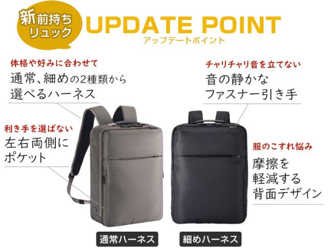 アップデートポイント