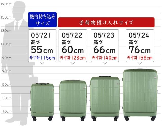 サイズイメージ