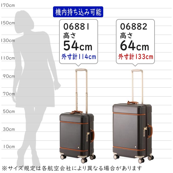 サイズイメージ