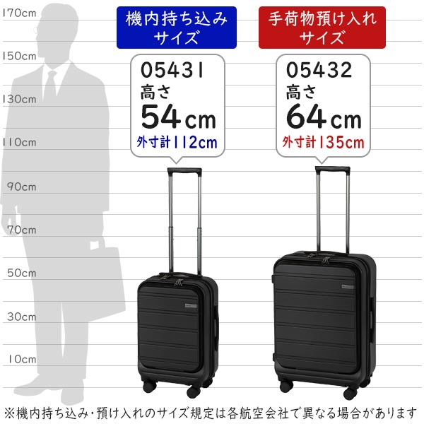 サイズイメージ