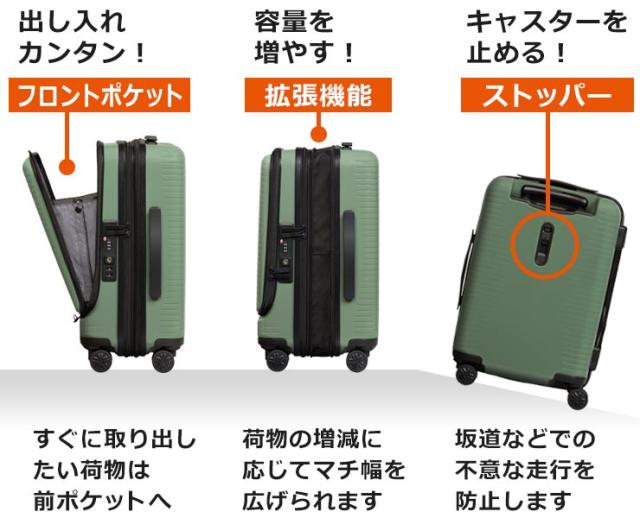 仕分ける！止める！調整する！