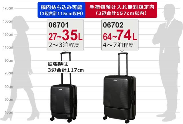 35リットル、74リットルの2サイズ展開
