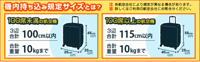 機内持込み規定サイズ/100席未満の航空機で3辺の合計が100cm以内、100席以上の航空機で3辺の合計が115cm以内