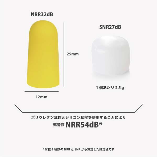 サイレンシア アルティメット レギュラーサイズ