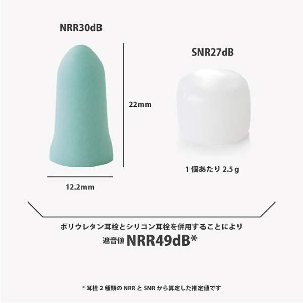 サイレンシア アルティメット Sサイズ