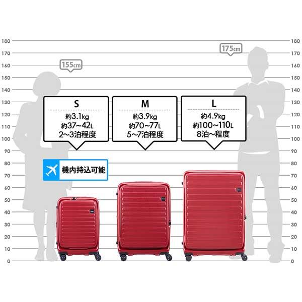 サイズ / 使用イメージ