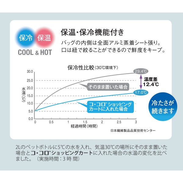 保温・保冷機能付き<