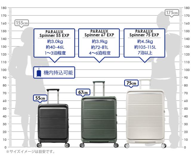 サイズイメージ