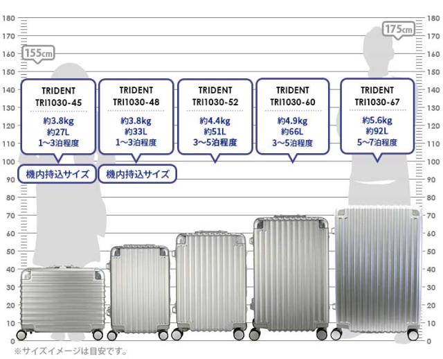 サイズイメージ
