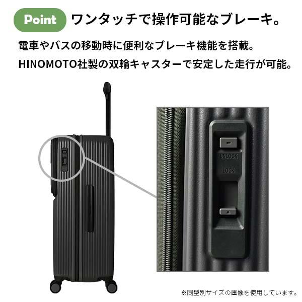 キャスターストッパー