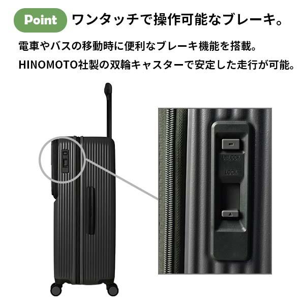 キャスターストッパー