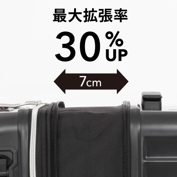 業界最大級7cm拡張