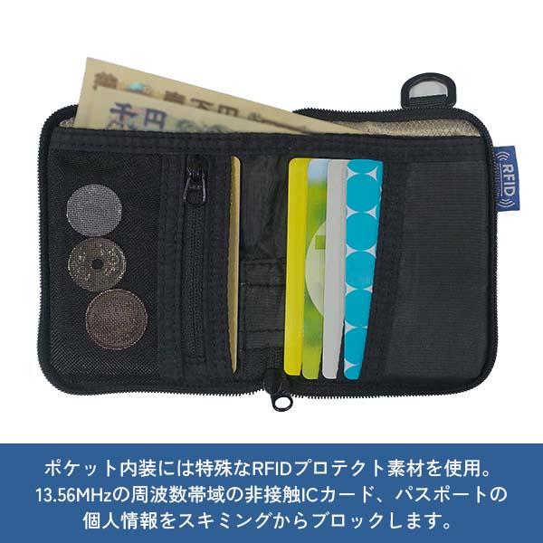 トラベルイクイップメント ウォレットミニ