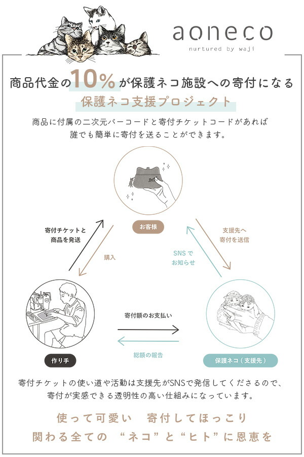 waji aoneco 寄付チケットについて